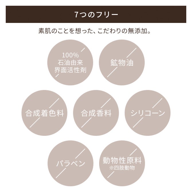ソフトクッション クレンジングオイル 150mL | ララヴィ公式オンライン